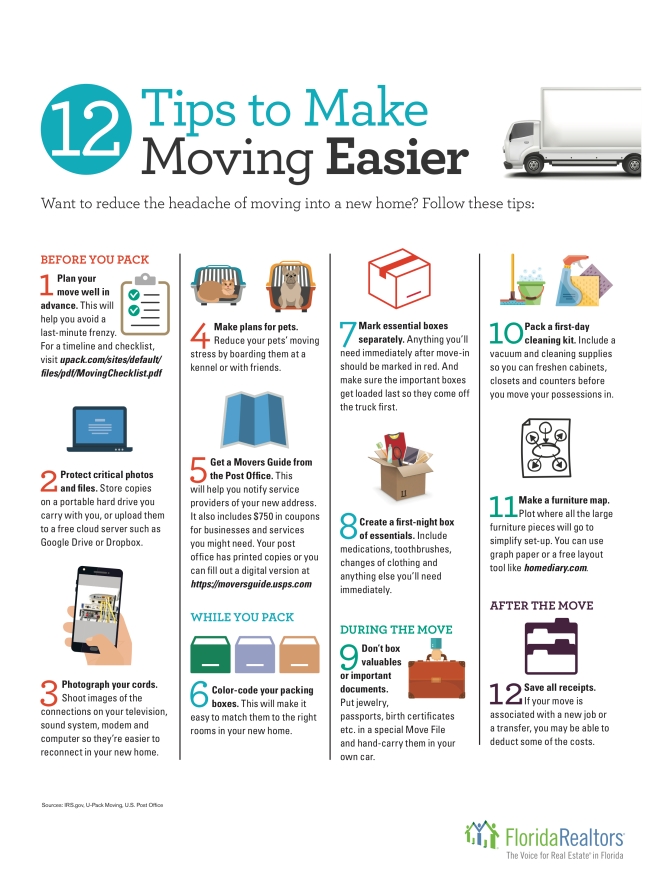 12 tips for moving